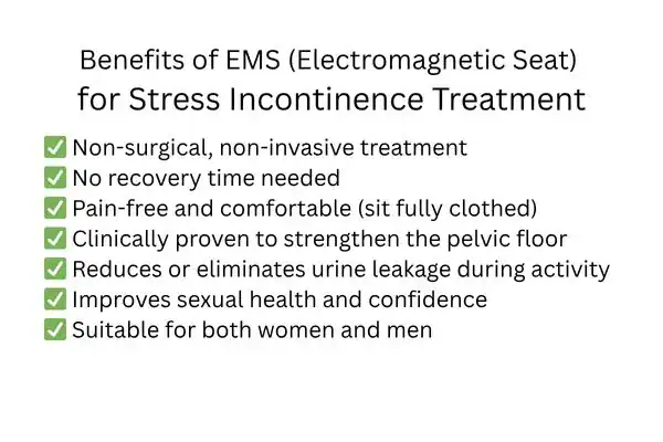 Benefit of EMS for stress incontinence treatment Huddersfield