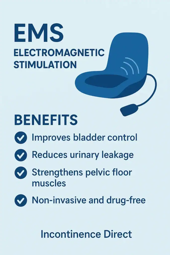 Image showing benefits of EMS Electromagnetic stimulation chair to treat nighttime leaks Huddersfield